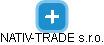 NATIV-TRADE s.r.o. - obrázek vizuálního zobrazení vztahů obchodního rejstříku