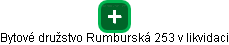 Bytové družstvo Rumburská 253 v likvidaci - obrázek vizuálního zobrazení vztahů obchodního rejstříku