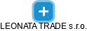 LEONATA TRADE s.r.o. - obrázek vizuálního zobrazení vztahů obchodního rejstříku