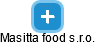 Masitta food s.r.o. - obrázek vizuálního zobrazení vztahů obchodního rejstříku