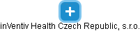inVentiv Health Czech Republic, s.r.o. - obrázek vizuálního zobrazení vztahů obchodního rejstříku