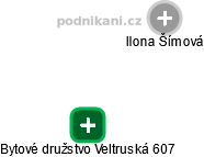 Bytové družstvo Veltruská 607 - obrázek vizuálního zobrazení vztahů obchodního rejstříku