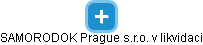 SAMORODOK Prague s.r.o. v likvidaci - obrázek vizuálního zobrazení vztahů obchodního rejstříku