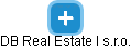 DB Real Estate I s.r.o. - obrázek vizuálního zobrazení vztahů obchodního rejstříku
