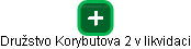 Družstvo Korybutova 2 v likvidaci - obrázek vizuálního zobrazení vztahů obchodního rejstříku