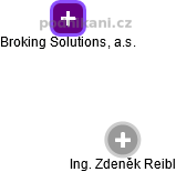 Broking Solutions, a.s. - obrázek vizuálního zobrazení vztahů obchodního rejstříku