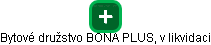 Bytové družstvo BONA PLUS, v likvidaci - obrázek vizuálního zobrazení vztahů obchodního rejstříku