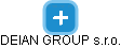 DEIAN GROUP s.r.o. - obrázek vizuálního zobrazení vztahů obchodního rejstříku