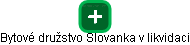 Bytové družstvo Slovanka v likvidaci - obrázek vizuálního zobrazení vztahů obchodního rejstříku