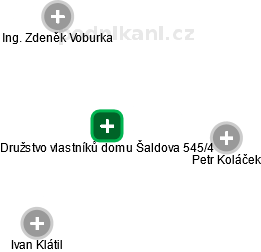 Družstvo vlastníků domu Šaldova 545/4 - obrázek vizuálního zobrazení vztahů obchodního rejstříku
