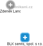 BLK servis, spol. s r.o. - obrázek vizuálního zobrazení vztahů obchodního rejstříku