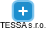TESSA s.r.o. - obrázek vizuálního zobrazení vztahů obchodního rejstříku