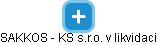 SAKKOS - KS s.r.o. v likvidaci - obrázek vizuálního zobrazení vztahů obchodního rejstříku
