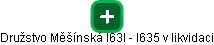 Družstvo Měšínská l63l - l635 v likvidaci - obrázek vizuálního zobrazení vztahů obchodního rejstříku