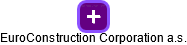 EuroConstruction Corporation a.s. - obrázek vizuálního zobrazení vztahů obchodního rejstříku