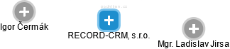 RECORD-CRM, s.r.o. - obrázek vizuálního zobrazení vztahů obchodního rejstříku