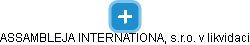 ASSAMBLEJA INTERNATIONAL, s.r.o. v likvidaci - obrázek vizuálního zobrazení vztahů obchodního rejstříku