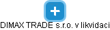 DIMAX TRADE s.r.o. v likvidaci - obrázek vizuálního zobrazení vztahů obchodního rejstříku