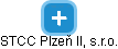 STCC Plzeň II, s.r.o. - obrázek vizuálního zobrazení vztahů obchodního rejstříku