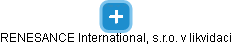 RENESANCE International, s.r.o. v likvidaci - obrázek vizuálního zobrazení vztahů obchodního rejstříku