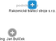 Rakovnické tvářecí stroje s.r.o. - obrázek vizuálního zobrazení vztahů obchodního rejstříku