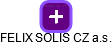 FELIX SOLIS CZ a.s. - obrázek vizuálního zobrazení vztahů obchodního rejstříku