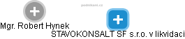 STAVOKONSALT SF s.r.o. v likvidaci - obrázek vizuálního zobrazení vztahů obchodního rejstříku