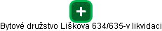 Bytové družstvo Liškova 634/635-v likvidaci - obrázek vizuálního zobrazení vztahů obchodního rejstříku