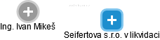 Seifertova s.r.o. v likvidaci - obrázek vizuálního zobrazení vztahů obchodního rejstříku
