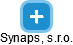 Synaps, s.r.o. - obrázek vizuálního zobrazení vztahů obchodního rejstříku