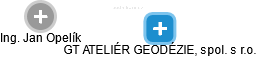 GT ATELIÉR GEODÉZIE, spol. s r.o. - obrázek vizuálního zobrazení vztahů obchodního rejstříku