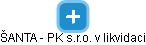 ŠANTA - PK s.r.o. v likvidaci - obrázek vizuálního zobrazení vztahů obchodního rejstříku