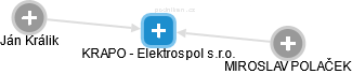 KRAPO - Elektrospol s.r.o. - obrázek vizuálního zobrazení vztahů obchodního rejstříku
