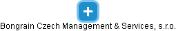 Bongrain Czech Management & Services, s.r.o. - obrázek vizuálního zobrazení vztahů obchodního rejstříku