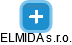ELMIDA s.r.o. - obrázek vizuálního zobrazení vztahů obchodního rejstříku