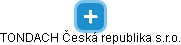 TONDACH Česká republika s.r.o. - obrázek vizuálního zobrazení vztahů obchodního rejstříku
