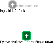 Bytové družstvo Podroužkova 6048 - obrázek vizuálního zobrazení vztahů obchodního rejstříku
