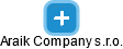 Araik Company s.r.o. - obrázek vizuálního zobrazení vztahů obchodního rejstříku