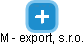 M - export, s.r.o. - obrázek vizuálního zobrazení vztahů obchodního rejstříku