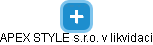 APEX STYLE s.r.o. v likvidaci - obrázek vizuálního zobrazení vztahů obchodního rejstříku