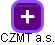 CZMT a.s. - obrázek vizuálního zobrazení vztahů obchodního rejstříku