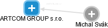 ARTCOM GROUP s.r.o. - obrázek vizuálního zobrazení vztahů obchodního rejstříku