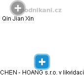 CHEN - HOANG s.r.o. 