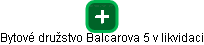 Bytové družstvo Balcarova 5 v likvidaci - obrázek vizuálního zobrazení vztahů obchodního rejstříku