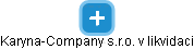 Karyna-Company s.r.o. v likvidaci - obrázek vizuálního zobrazení vztahů obchodního rejstříku