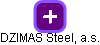 DZIMAS Steel, a.s. - obrázek vizuálního zobrazení vztahů obchodního rejstříku
