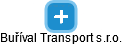 Buříval Transport s.r.o. - obrázek vizuálního zobrazení vztahů obchodního rejstříku