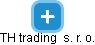 TH trading  s. r. o. - obrázek vizuálního zobrazení vztahů obchodního rejstříku