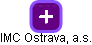 IMC Ostrava, a.s. - obrázek vizuálního zobrazení vztahů obchodního rejstříku