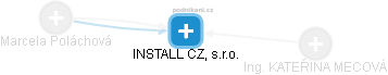 INSTALL CZ, s.r.o. - obrázek vizuálního zobrazení vztahů obchodního rejstříku